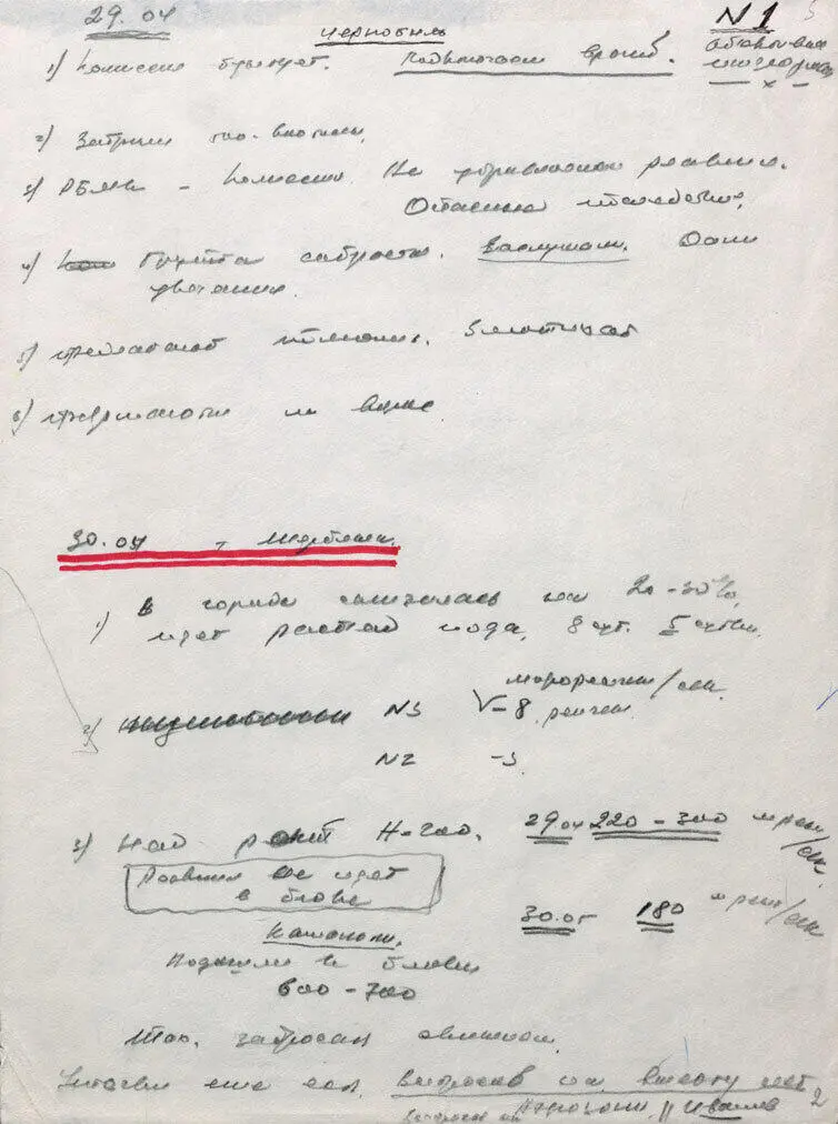 Листы из рабочего блокнота НИ Рыжкова от 29 апреля и 6 мая 1986 г РГАСПИ - фото 47