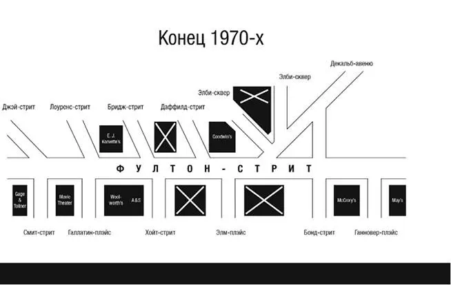 Илл 31 Печальное влияние геттоизации закрытие универмагов на Фултонстрит - фото 32