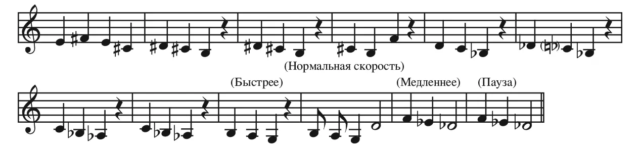 Рис 417 Песня ребенка двух с половиной лет от роду которую примерно перевели - фото 52