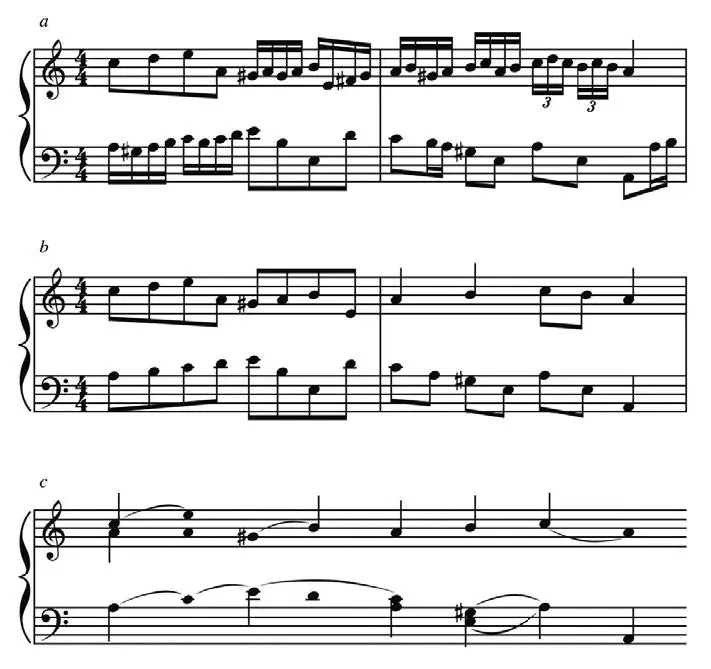 Рис 126 Сокращение Шенкера для Вариации 3 И С Баха Aria variata BWV989 - фото 160