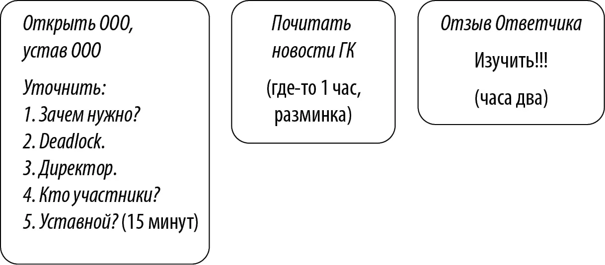 Ну Что и в каком порядке делаем Критериев три А Ясность вопроса Понятна ли - фото 11