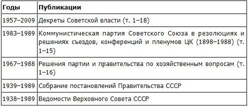 Эти издания являются не только памятниками минувшей эпохи но и основой для - фото 38