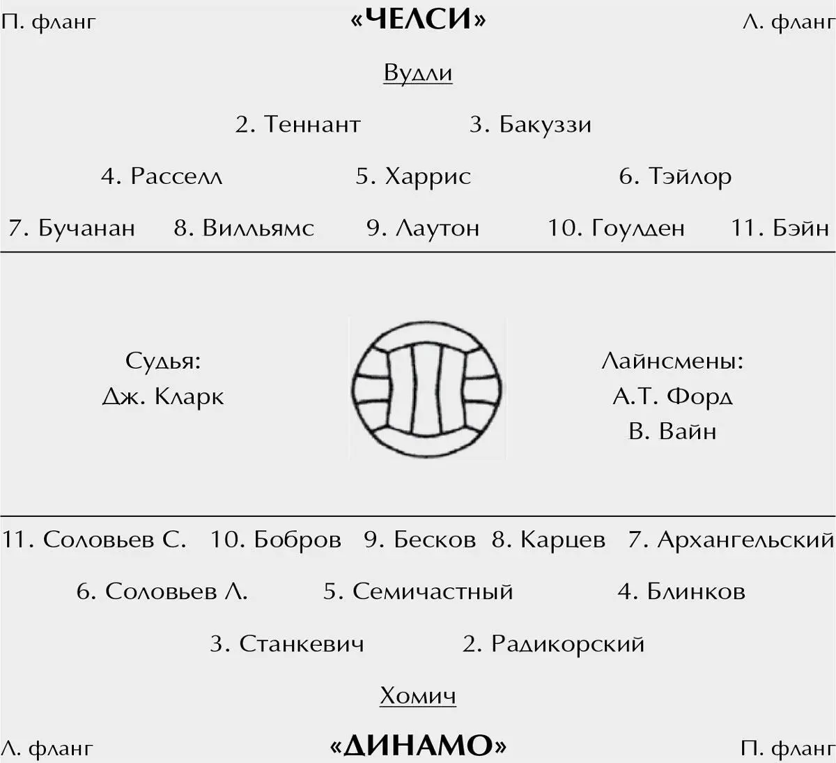 Начало матча не могло быть более драматичным Динамовцы такие медлительные - фото 2