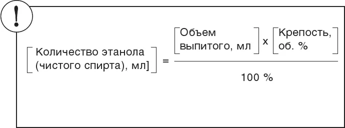 Все это происходит в печени Печень разрушает токсичный для мозга этиловый - фото 25