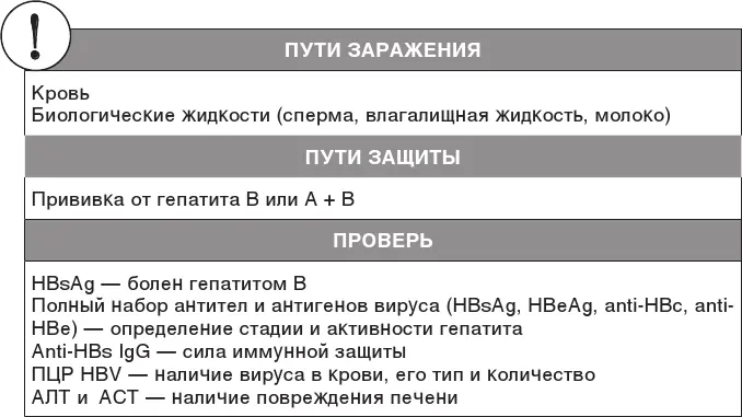 Для лечения используют противовирусные препараты На сегодняшний день их два - фото 48