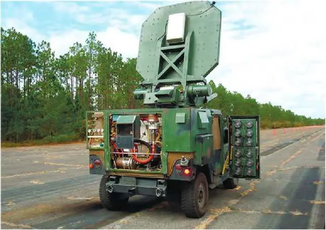 Рис 29 Система активного отбрасывания Active Demal System Данную - фото 25