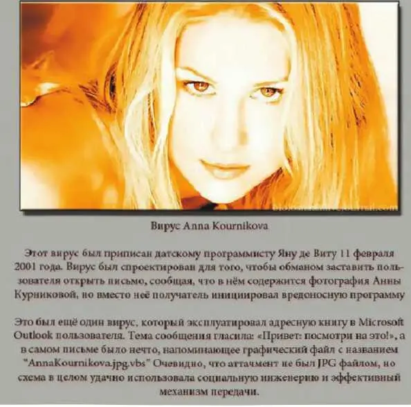 Рис 82 Вирус Anna Kournikova Посмотрите сами например WormWin32Nuf - фото 135