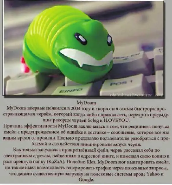 Рис 84 Вирус MyDoom Основные типы вредоносных объектов Основные типы - фото 137