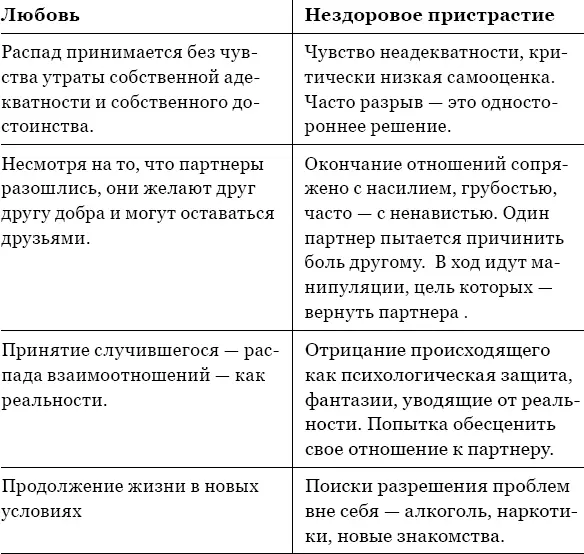 Везет же некоторым Давайте подумаем кому везет в любви Красивым людям - фото 6