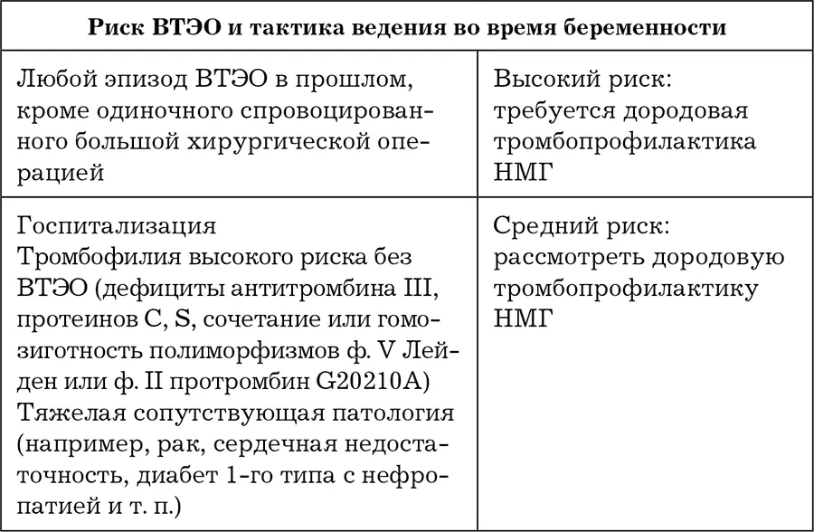 Внутривенно Что происходит с сосудами по которым движется ваша кровь как вылечить то что уже болит и не допустить проблем в будущем litres - фото 13