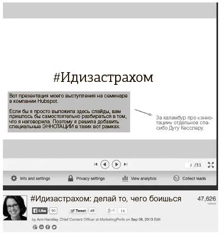 Лучше всего расставлять ссылки и сноски сразу же пока пишете По прошествии - фото 15