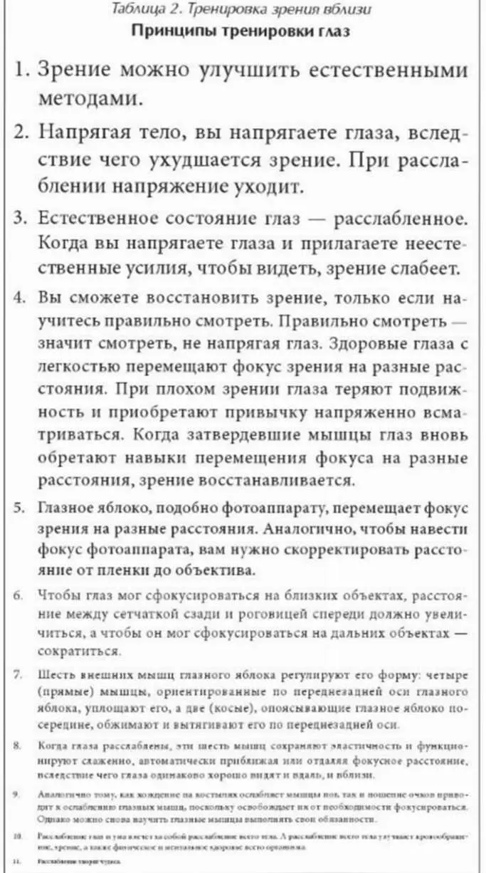 Упражнение для глаз 6 Развитие зрения вдаль коррекция близорукости Данной - фото 16
