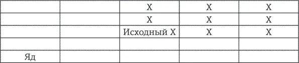Теперь очередь второго игрока Он отмечает какуюлибо из клеток оставшихся - фото 11