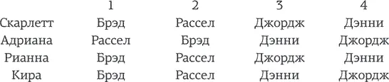 Вместо того чтобы объяснять алгоритм позвольте показать как он работает на - фото 21