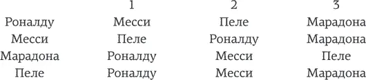 Проверьте и увидите здесь не получится никаких стабильных пар И - фото 22