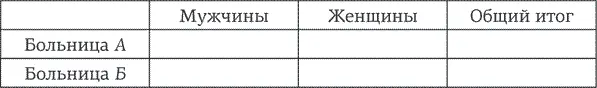 Проценты как они есть Одна из проблем интерпретации численного анализа это - фото 29