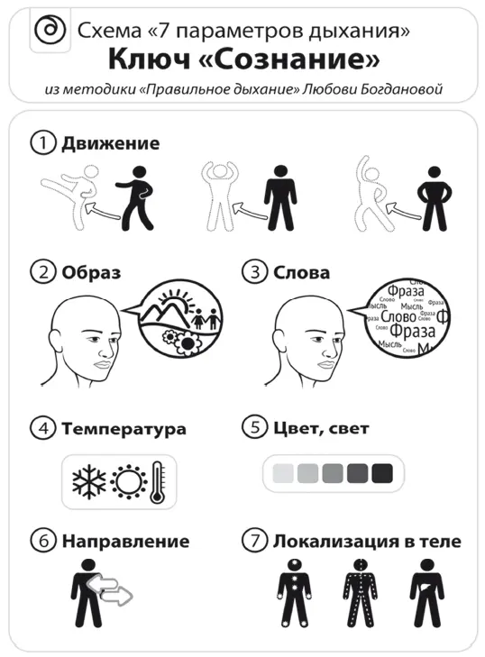 2 Образ Вы можете использовать определенные образы которые хотите привлечь в - фото 9