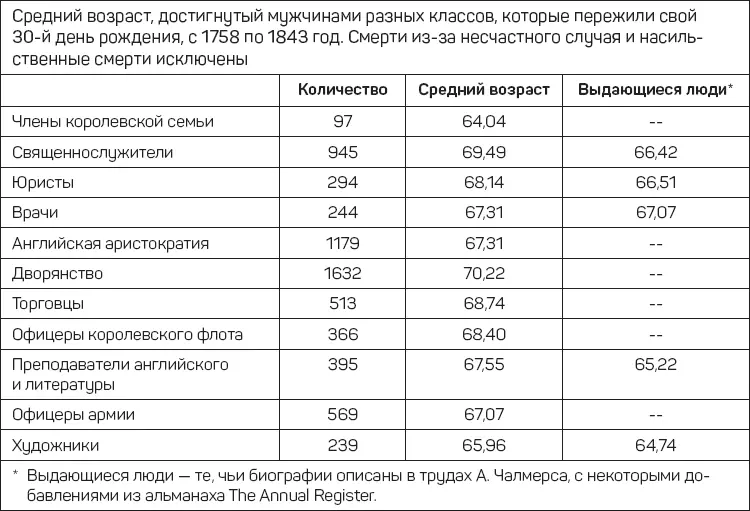 И что же вы думаете Ортодоксальные верующие заявили что Бог не даст себя - фото 9