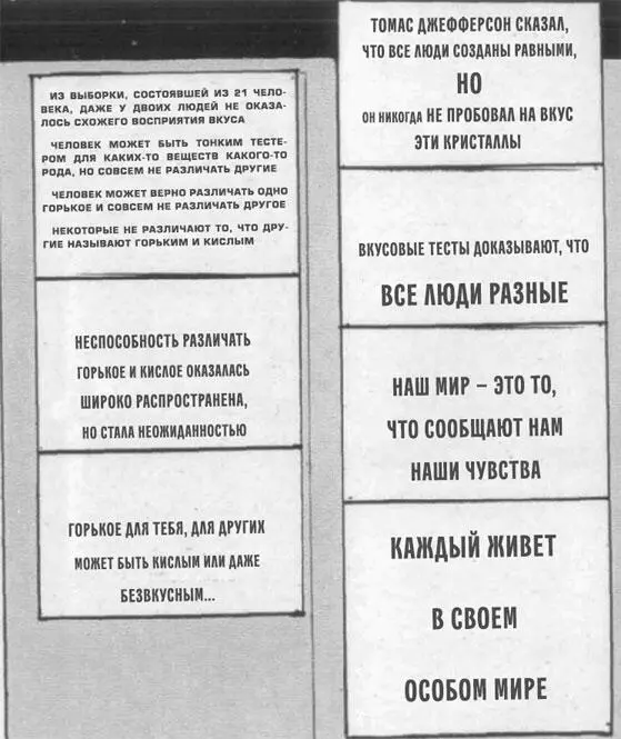 Рис 12 Один из первых плакатов публичной демонстрации различных вкусовых - фото 6