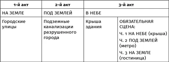 Увидев что агент Джонс снова невредим Нео бросается бежать Он выхватывает у - фото 22