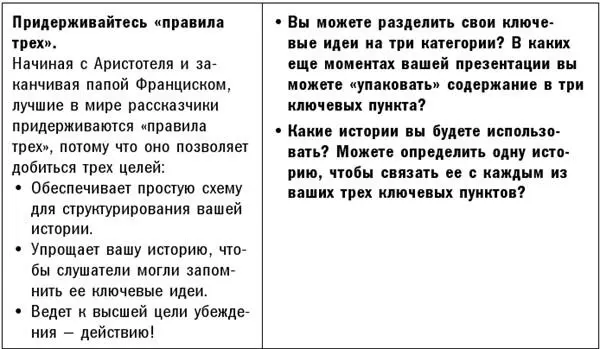 Искусство сторителлинга Как создавать истории которые попадут в самое сердце аудитории - фото 4