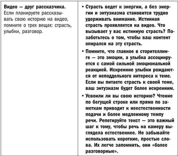 Искусство сторителлинга Как создавать истории которые попадут в самое сердце аудитории - фото 5