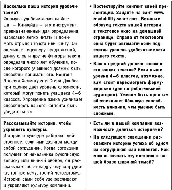 Искусство сторителлинга Как создавать истории которые попадут в самое сердце аудитории - фото 7