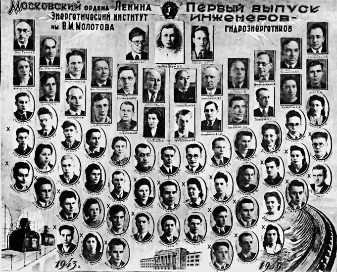 В первом выпуске инженеровгидроэнергетиков МЭИ совиспанцев много но - фото 17