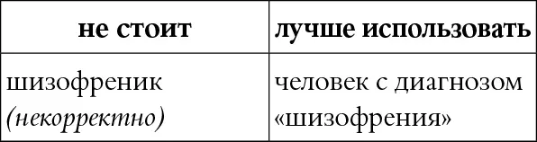 КОММЕНТАРИЙ Неправильно сужать личность человека до его диагноза Это - фото 57