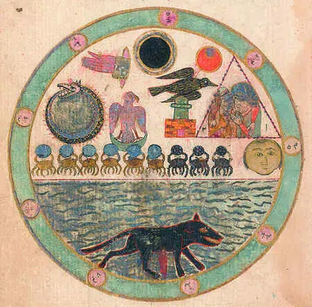 Рис 7 Алхимическое зеркало Женская и мужская фигуры олицетворяют два - фото 38