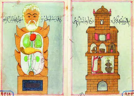 Рис 8 Аллегория здания как человеческого организма Башня сверху голова - фото 39