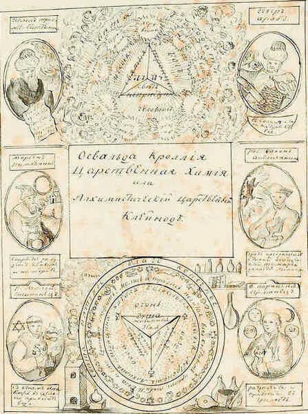 Рис 5 Однако в 1780х гг Екатерина II поначалу благосклонная к масонству - фото 91