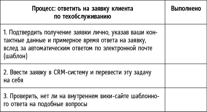 Примерно так может выглядеть простой процесс в производственной сфере бизнеса - фото 5