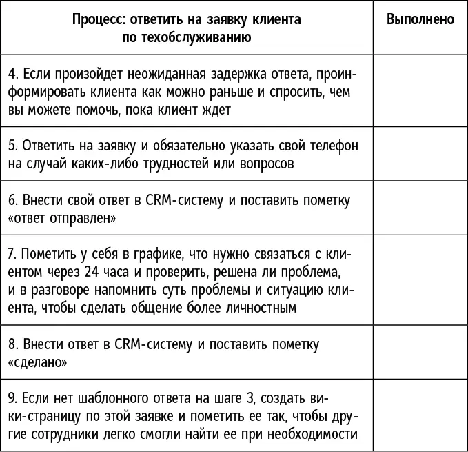 Примерно так может выглядеть простой процесс в производственной сфере бизнеса - фото 6