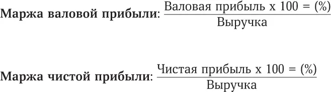 В этом примере маржа валовой прибыли составляет 75 а маржа чистой прибыли 40 - фото 12
