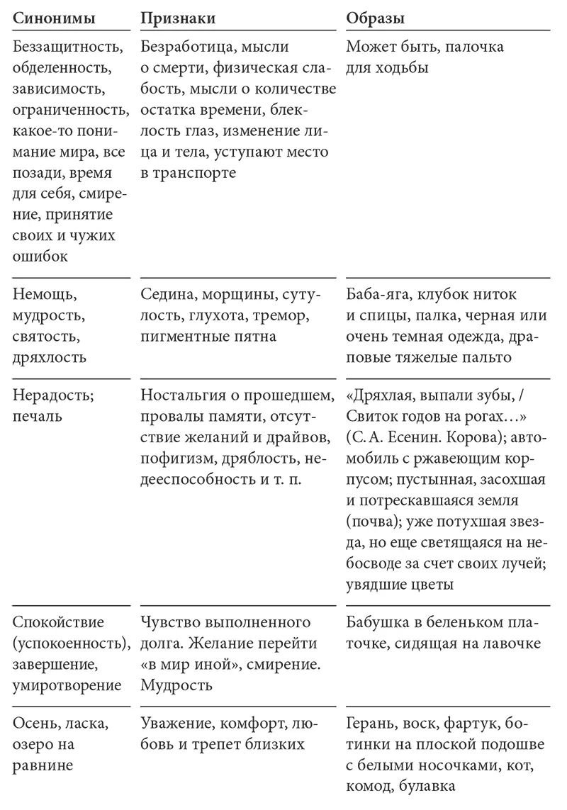 Заметили сколько противоречивости Если перечитывать по нескольку раз как я - фото 4