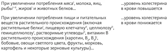 Несколько исследований основанных как на опытах на животных так и на изучении - фото 24