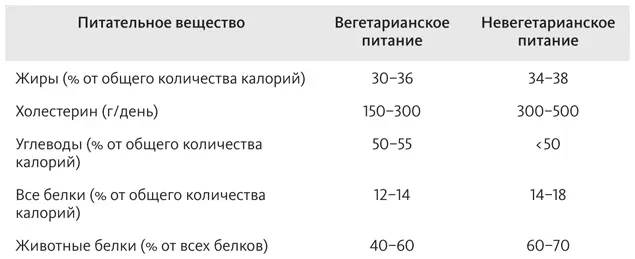 Совсем другая ситуация наблюдалась в Китае В Америке 1517 общей - фото 69