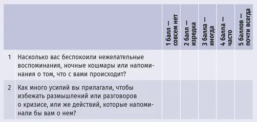 Дополнительный вопрос Существует ли вероятность того что вы можете нанести - фото 3