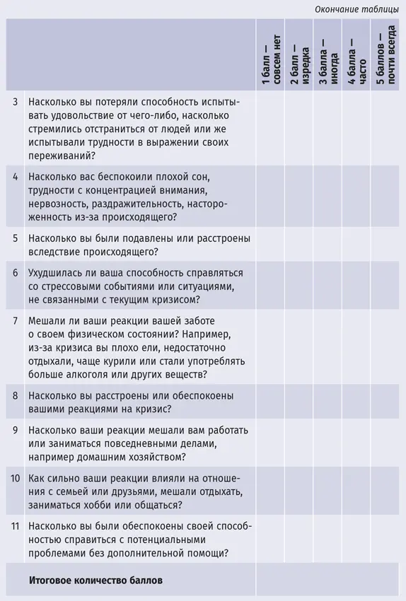 Дополнительный вопрос Существует ли вероятность того что вы можете нанести - фото 4