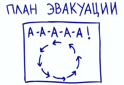 2 Стратегия дистанцирования Это немножко похоже на то что мы упоминали в - фото 16
