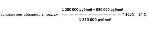 Товар В Годовая выручка 1 250 000 рублей Себестоимость проданных товаров 1 - фото 18