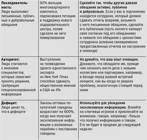 Возьмем очередность один из элементов лингвистического стиля Разговор это - фото 6