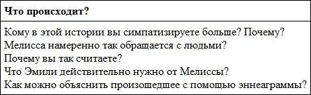 Согласно эннеаграмме мы наблюдаем нечто большее чем просто конфликт между - фото 1