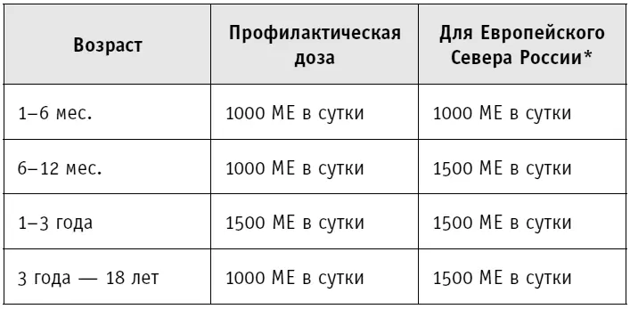 Европейский Север России это Республика Карелия столица Петрозаводск - фото 6