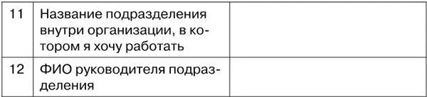 Вот такая простенькая табличка Можно нанять карьерного консультанта Приличный - фото 38