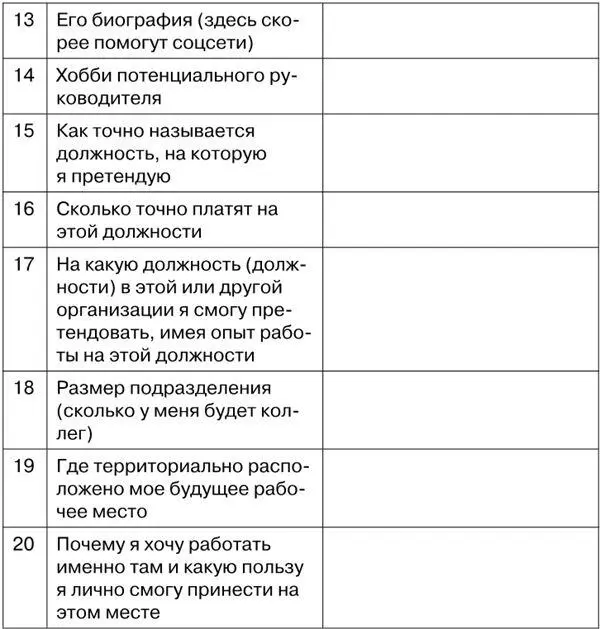 Вот такая простенькая табличка Можно нанять карьерного консультанта Приличный - фото 39