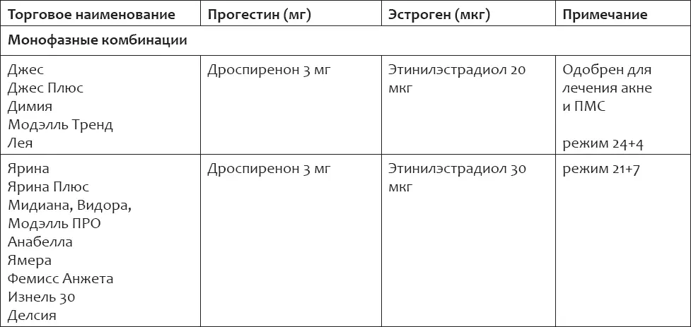 Библиографически - фото 10