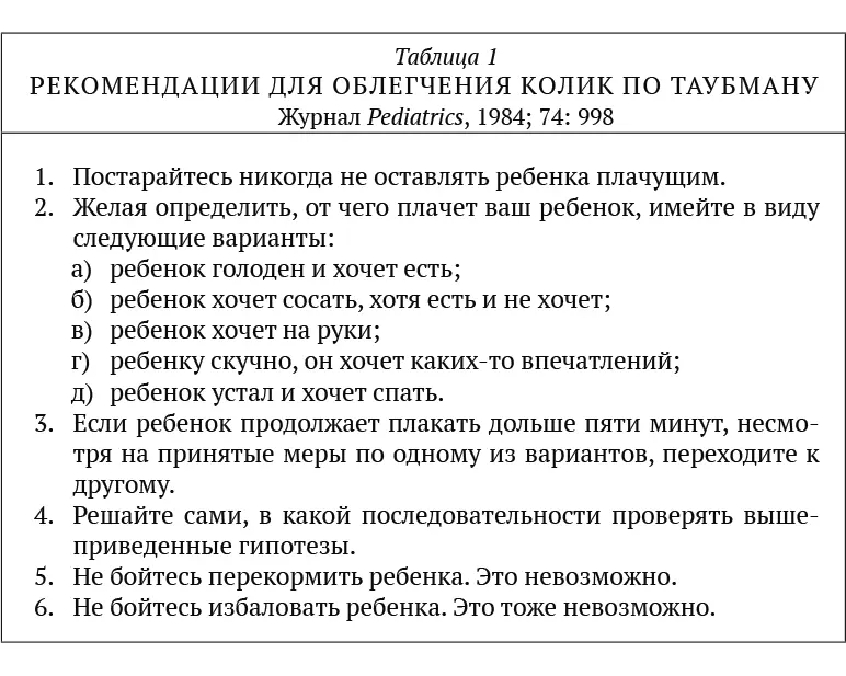 В контрольной группе инструкции были таковы если ребенок плачет и вам - фото 15