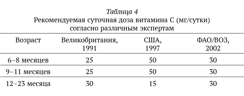 Различаются не только цифры англичане с американцами не смогли даже - фото 21